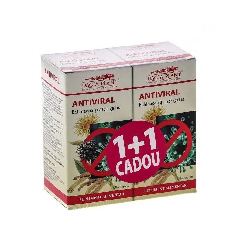 Cum poate un set de antivirale naturale sa te ajute in lupta cu Covid-19