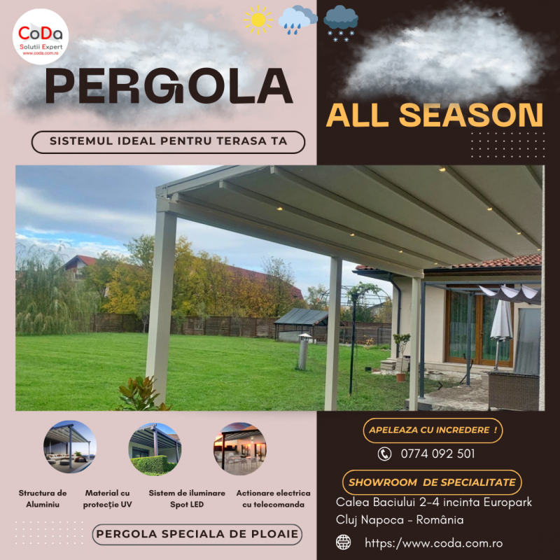 Modele de Terase Exterioare